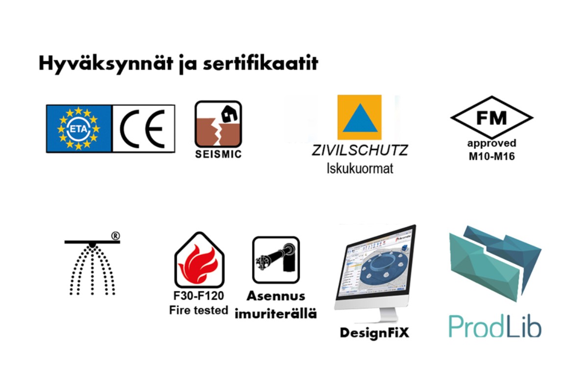 Fix master MKT kiila-ankkuri optio 1 Fix master MKT kiila-ankkuri optio 1