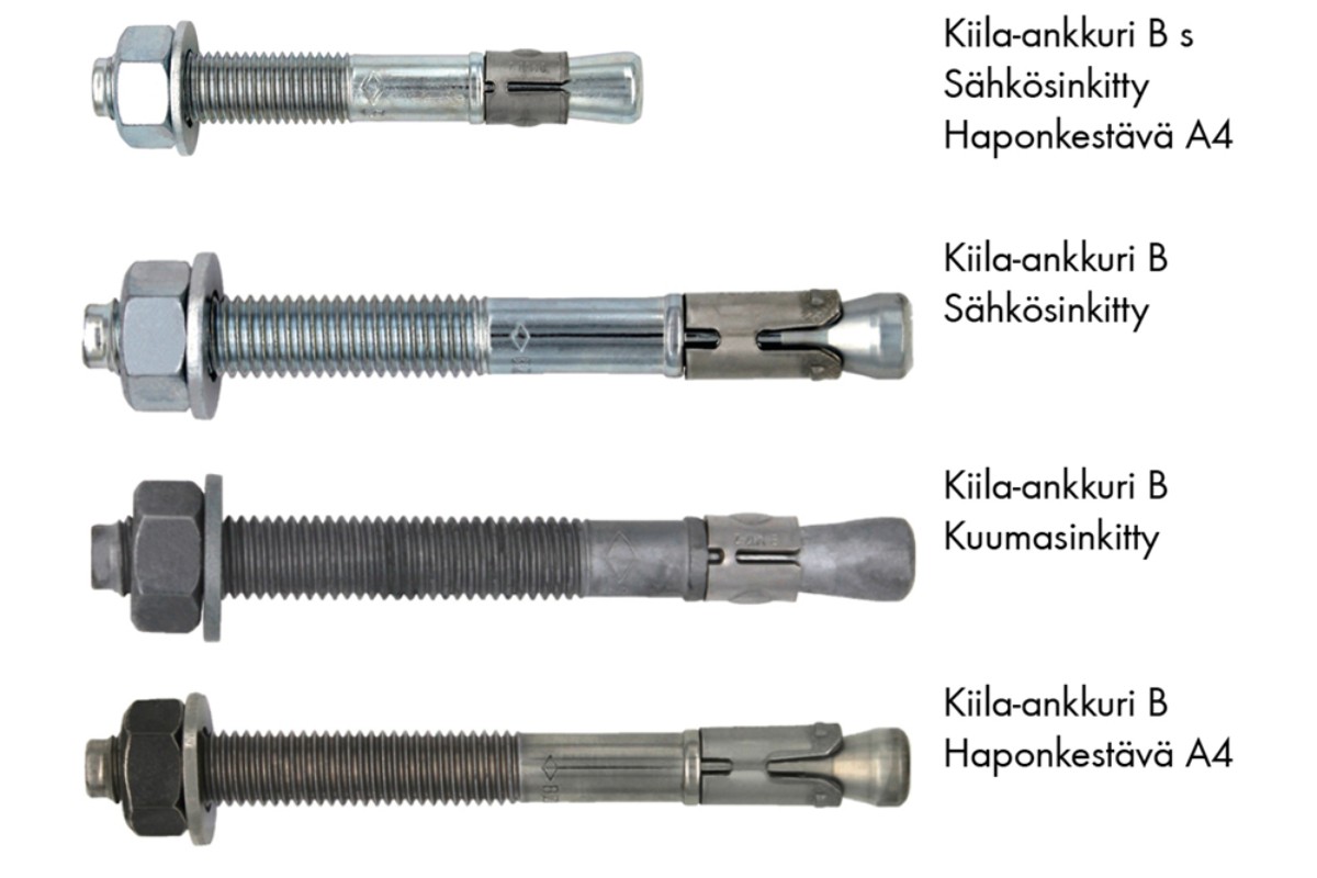 Fix master MKT kiila-ankkuri optio 7