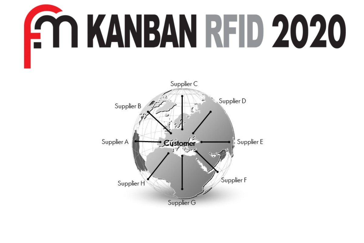 Fm Kanban RFID 2020 Fm Kanban RFID 2020
