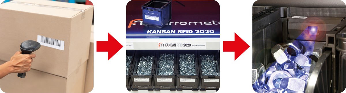 Ferrometal IoT Ferrometal IoT